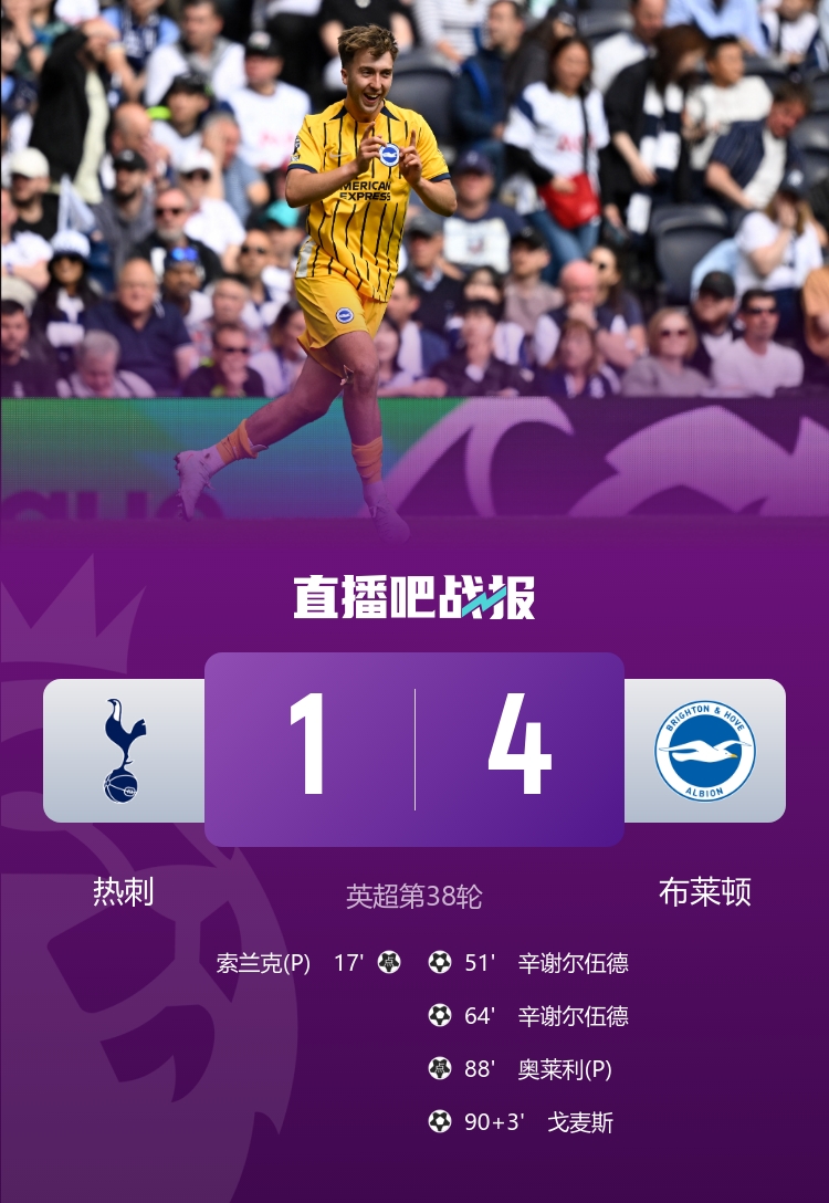 九州彩票-热刺欧冠淘汰了吗